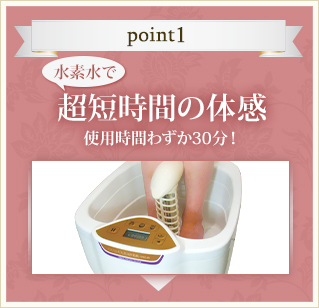 超短時間の体感