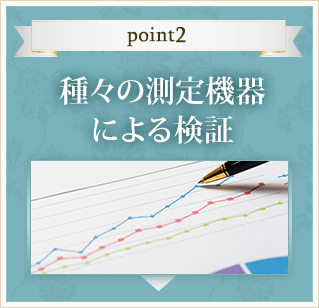 種々の測定機器による検証